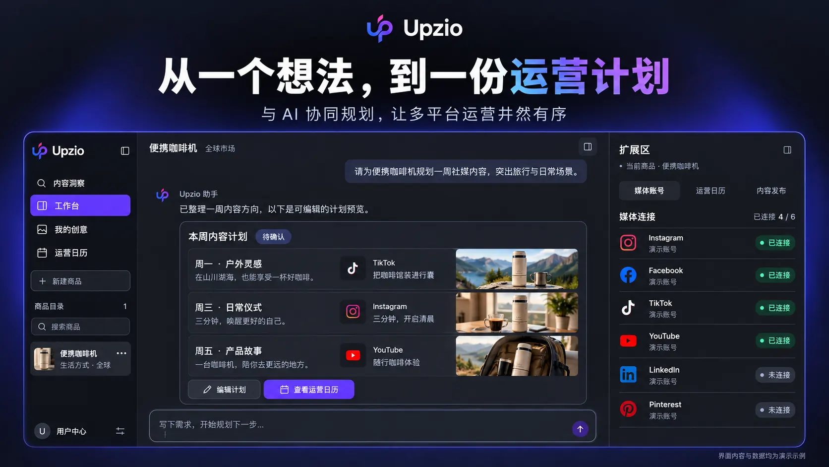 从一个想法，到一份运营计划